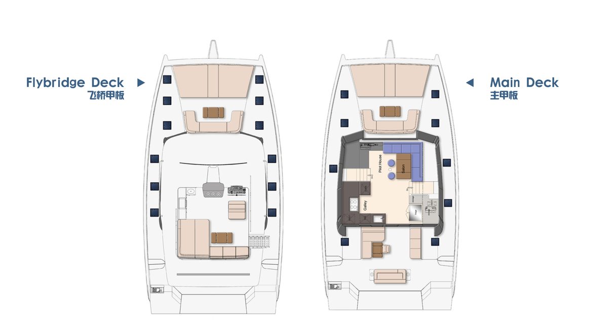 Main deck and flybridge plan