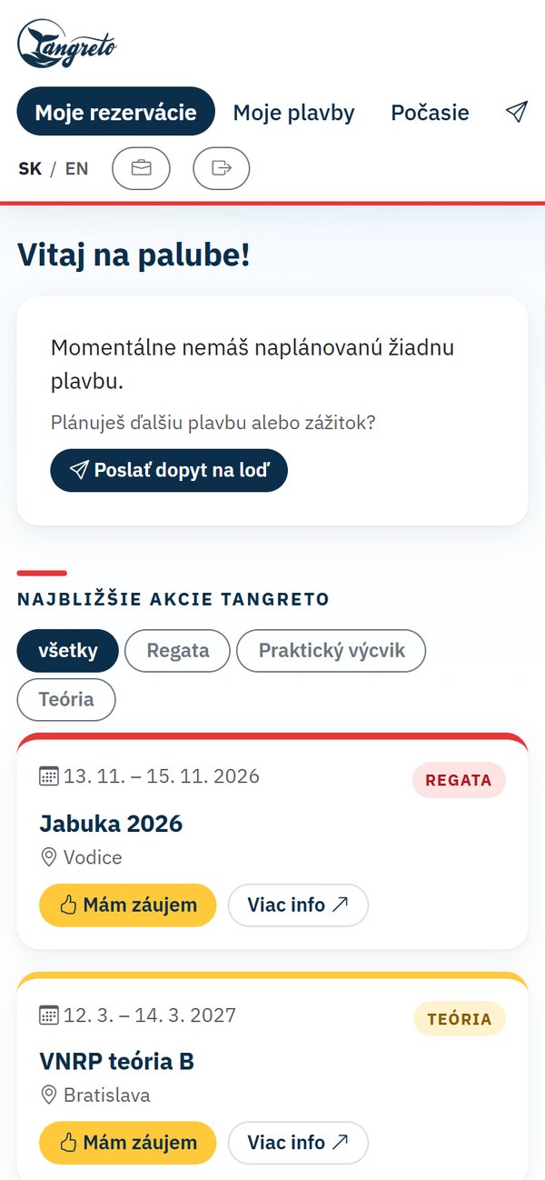 Akcie Tangreto